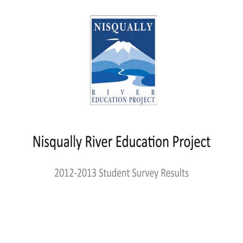 NREP Program Evaluations 2012-2013 | PDF