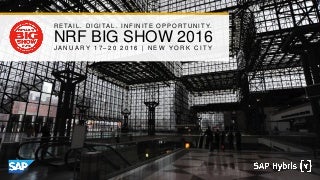 Retail’s Digital Transformation