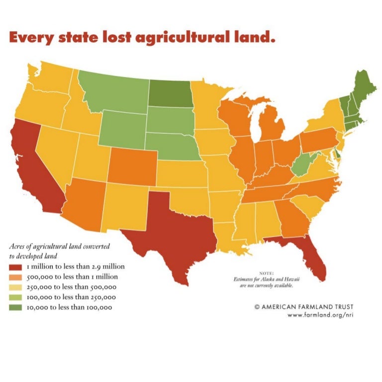 Farmland by the Numbers 2007 National Resources Inventory