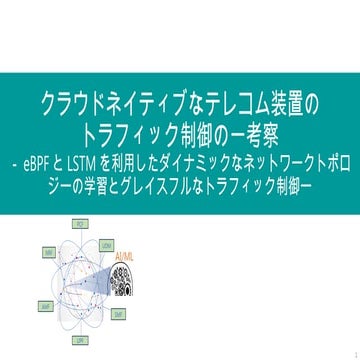 電子情報通信学会_NS研究会20250905_1.pptx_クラウドネイティブなテレコム装置のトラフィック制御の一考察－eBPFとLSTMを利用したダ...