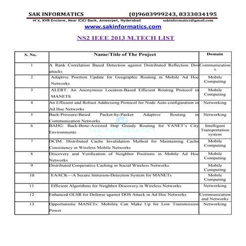 M.tech eee list 2014 15 | PDF