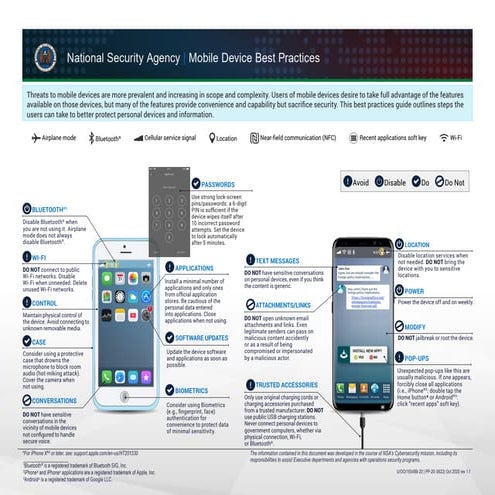 National Security Agency - NSA mobile device best practices | PDF