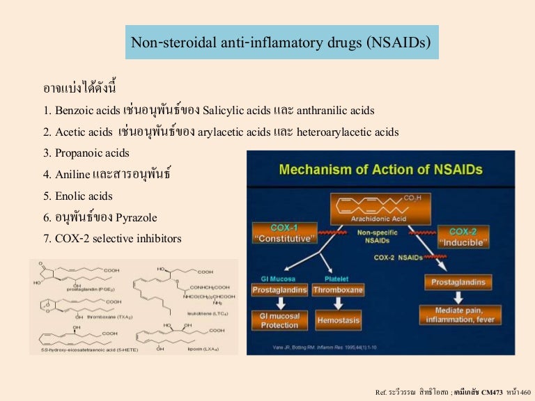 NSAIDs presentation จากใจหมอยาๆๆๆ