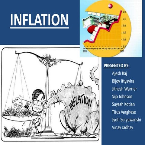 inflation