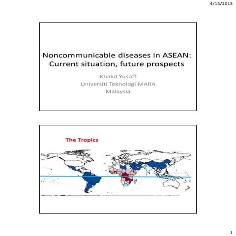 NSM-NCD2013 Symposium 1 - Non-communicable Diseases in Asean - Current Situat...