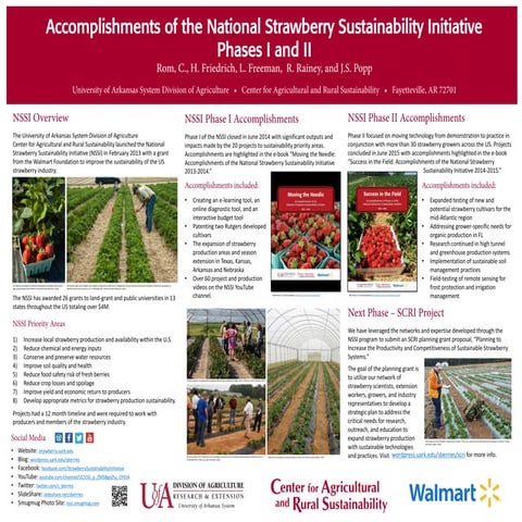 Accomplishments of the National Strawberry Sustainability Initiative - Phases...
