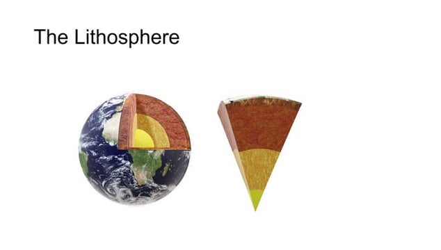 Lithosphere Of Earth