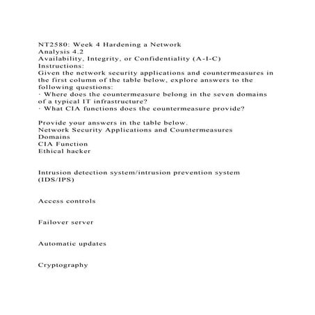 NT2580 Week 4 Hardening a NetworkAnalysis 4.2Availability, In.docx