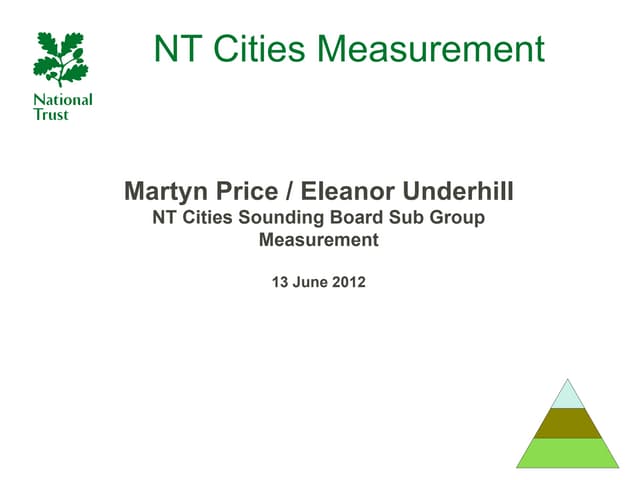 NTCities measurement