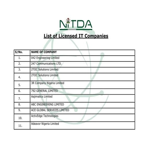 NTDA List of Licensed IT Companies in Nigeria.pdf