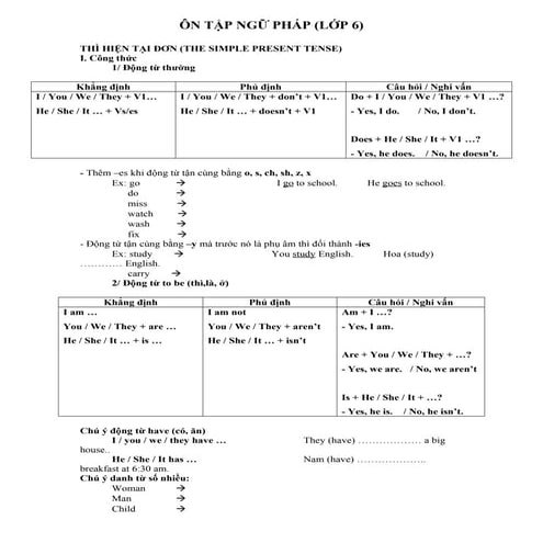 N thì hiện tại đơn