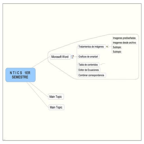 N t i c s   1 er semestre