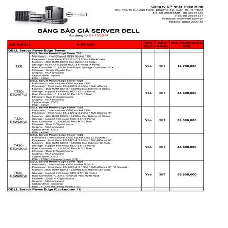 NTM quotaion dell server oct, 2014