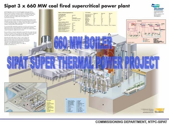 Super critical boiler | PPT | Chemistry | Science