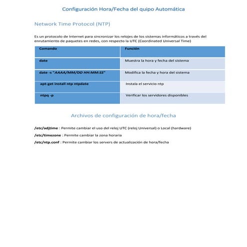 Ntp server debian | PDF