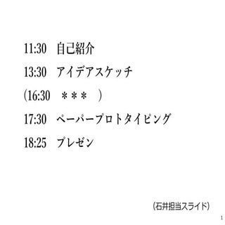 Ntt docomo ideathon_004