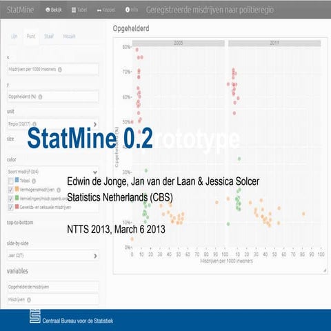 StatMine (New Technologies and Techniques for Statistics)