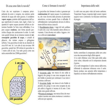 La testa fra le nuvole