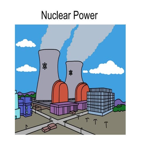 Nuclear Power
