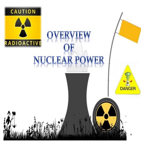 Introduction To Nuclear power