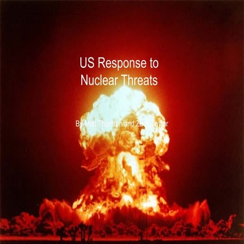 Nuclear Proliferation