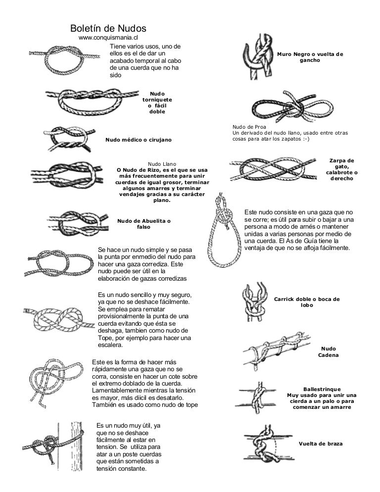 nudos marineros basicos nudos nudos marineros basicos nudos