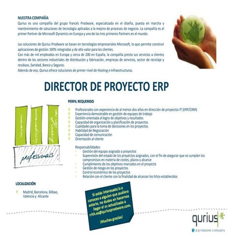 Mapa conceptual de pmi | PPTX