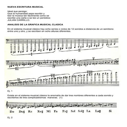 Nueva escritura musical - Julian Carrillo