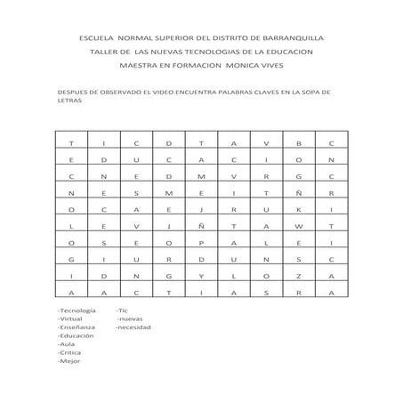 Nuevas Tecnologias De La  Educacion