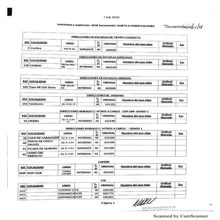 Interinatos y suplencias 2018 sujeto a modificaciones