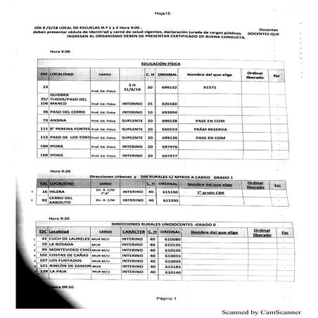 Elecciones de cargo 9 febrero