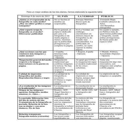 Nuevo documento de microsoft office word (3)