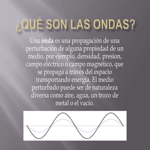 ONDAS LUZ Y SONIDO