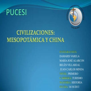 MESOPOTAMIA EL MEJOR RESUMEN