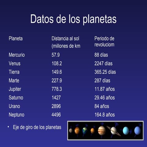 Nuevo presentación de microsoft power point