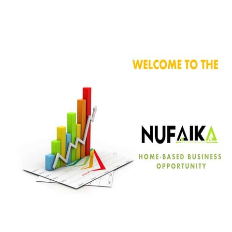 Nufaika Business Opportunity