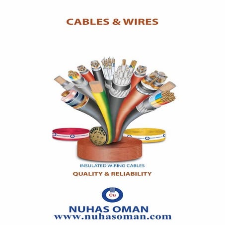 ht-cables | PDF
