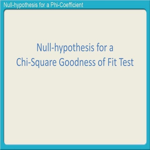 Null hypothesis for a chi-square goodness of fit test