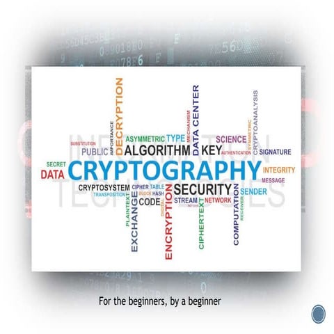 Basics of Cryptography