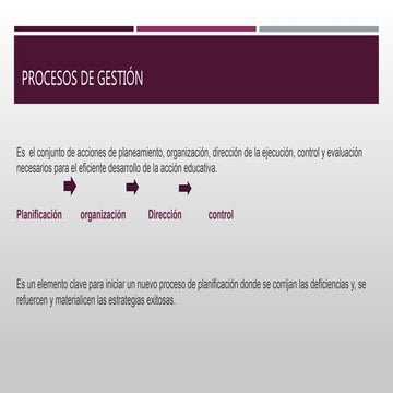 gestión educativa