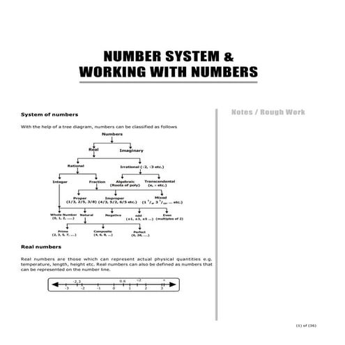 number-system-final bodhprep study material cat