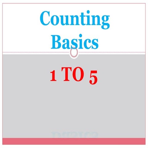 Number basics   counting basics 1 to 5- kindergarten