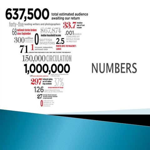 Numbers | PPTX