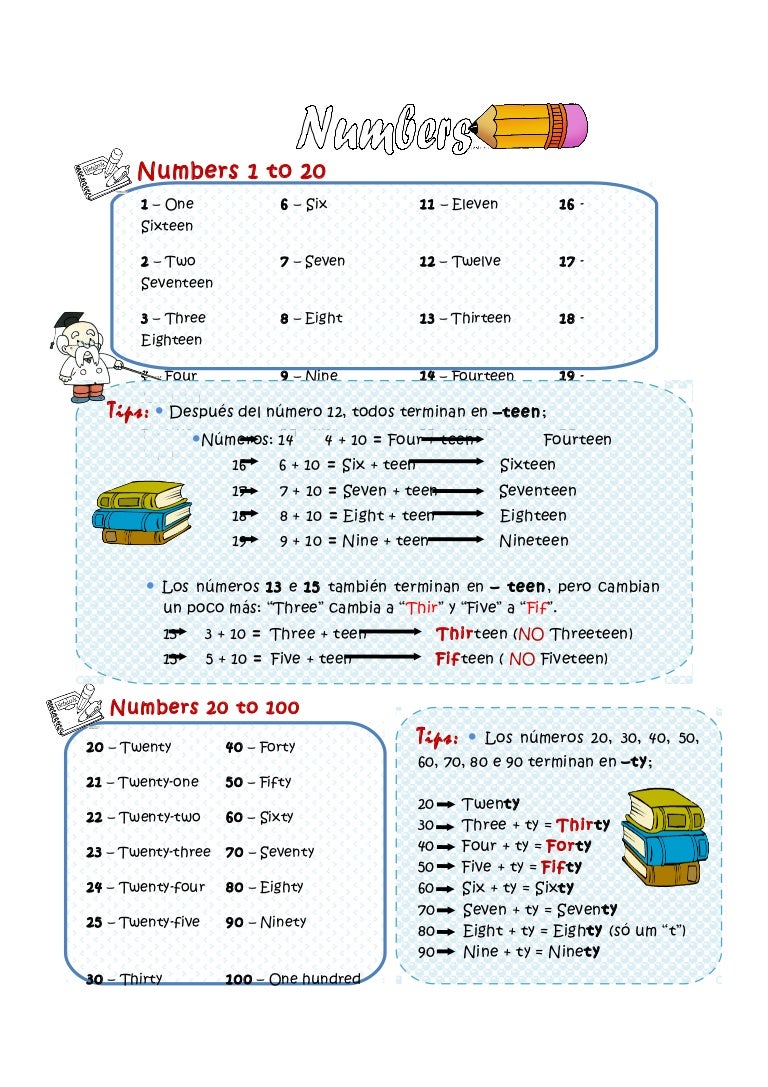 Identifying numbers 1 20