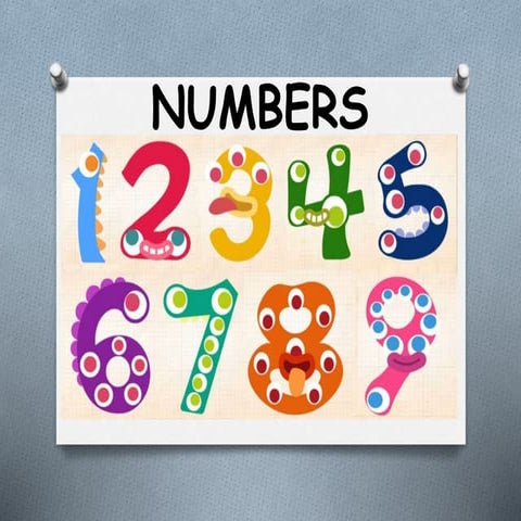 Numbers