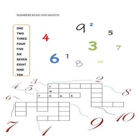 luyện số và ghi nhớ bài tập về số lớp 2-3