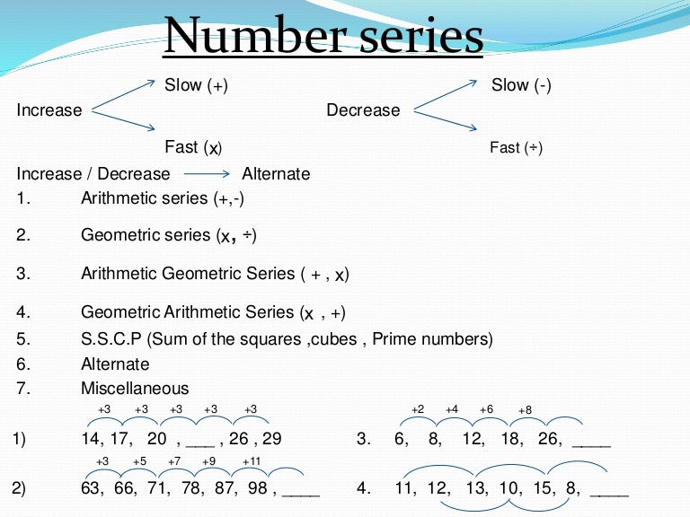 number-series