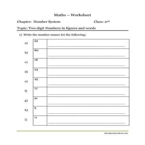Maths: Number System Worksheet (CBSE Grade II)