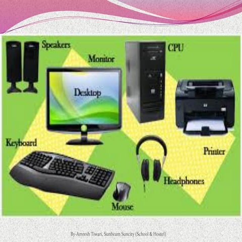 Number system - Amresh Tiwari