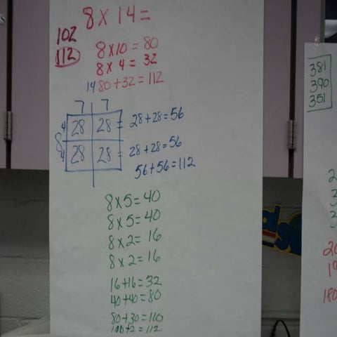 Fourth Grade Number talk strategies